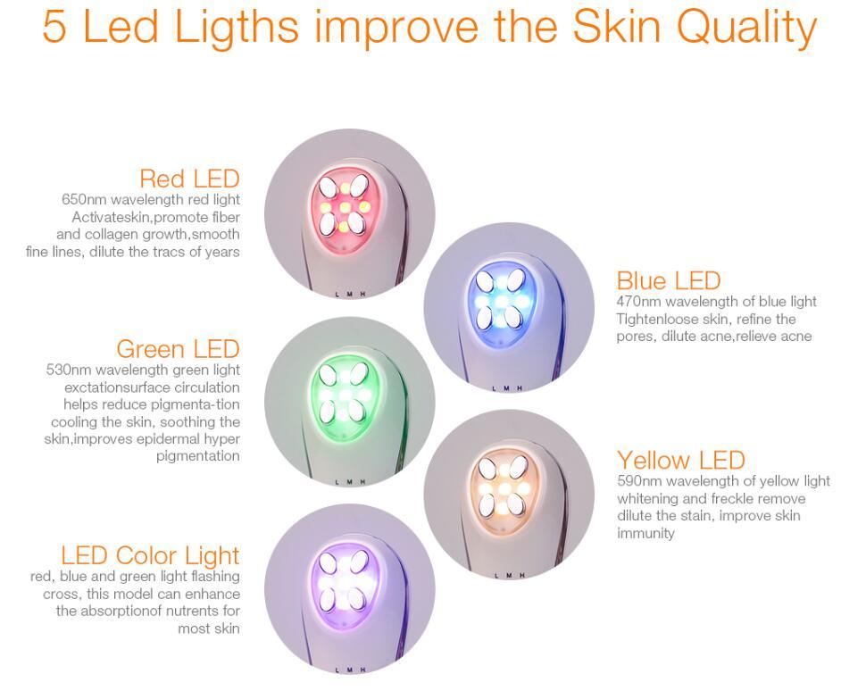 5-in-1 LED Facial Tightening & Glow Booster