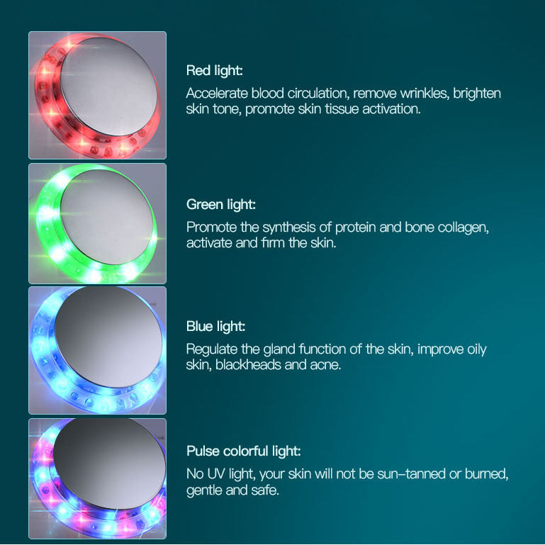 GlowBoost Professional LED Skin Treatment