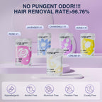 Waxing Kit WUWUVISTA Hair Removal Wax Kit Wax Melt Warmer Waxing Beads For Face, Brazilian, Full Body, Bikini 19 Items