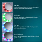 GlowBoost Professional LED Skin Treatment