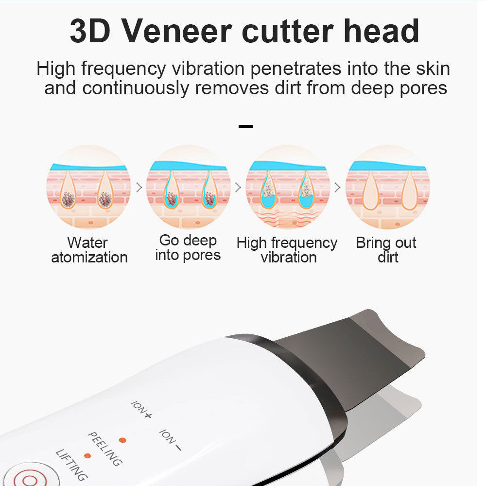 GlowSonic™ Ultrasonic Skin Scrubber – Deep Clean, Tighten & Refresh Your Skin at Home